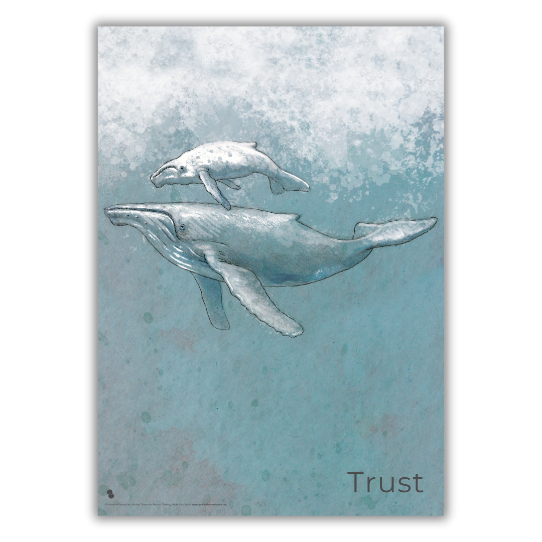 Teacher Wellbeing Cards poster- Trust